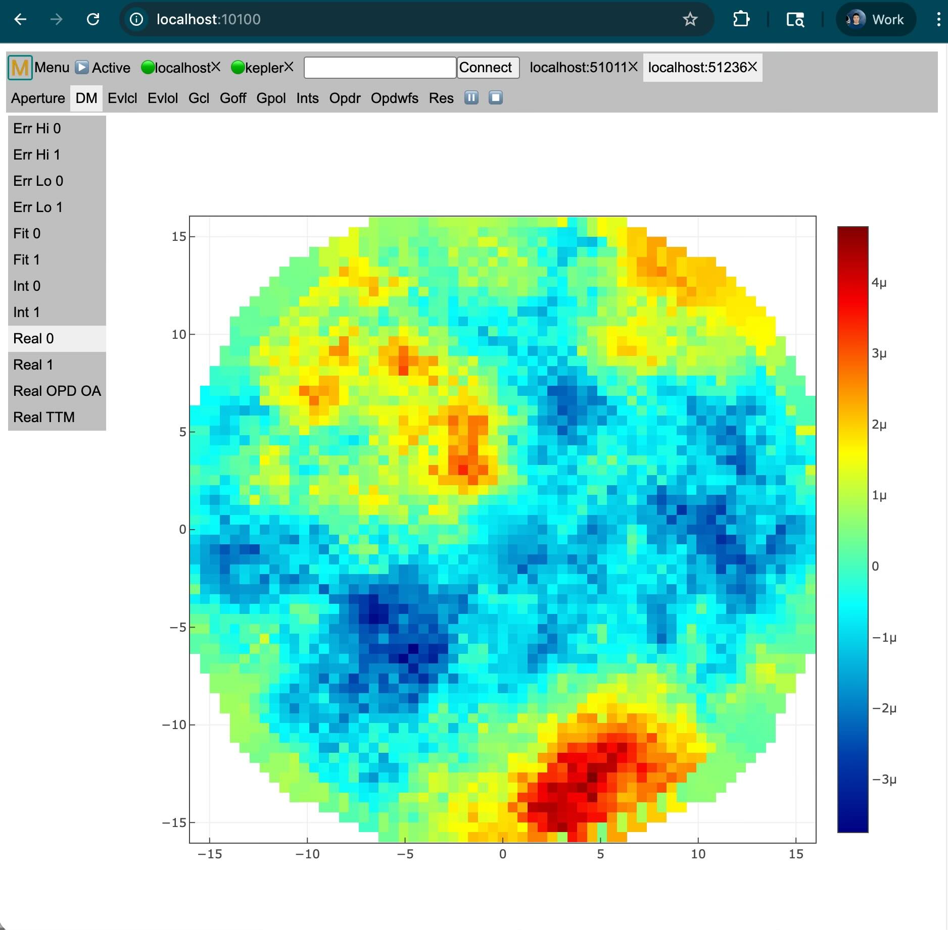 Browser User Interface